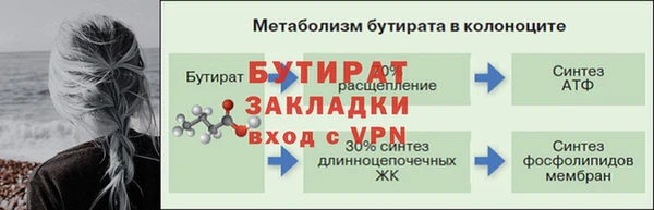 МДМА Горно-Алтайск